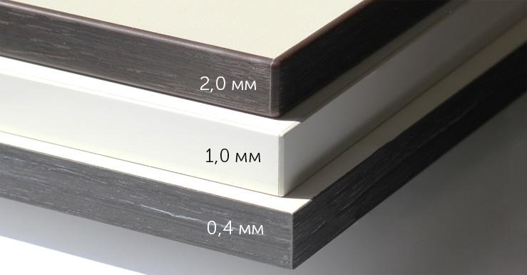 1mm Edge Banding: When Should You Use It for Cabinets &amp; Furniture?